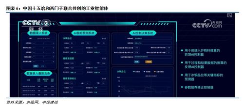 中國(guó)制造新突破 工業(yè)軟件浪潮下的計(jì)算機(jī)系統(tǒng)服務(wù)機(jī)遇