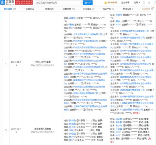 華為布局企業服務生態 投資訊盟科技，強化互聯網辦公與軟硬件批發能力